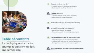 Deploying Revitalization Strategy To Enhance Product And Service Sales Table Of Content Infographics PDF