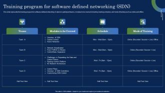 Deploying SDN System Training Program For Software Defined Networking SDN Information PDF