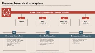 Deploying Safe Operating Procedures In The Organization Chemical Hazards At Workplace Brochure PDF