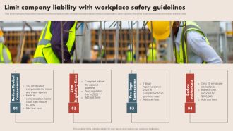 Deploying Safe Operating Procedures In The Organization Limit Company Liability With Workplace Safety Sample PDF