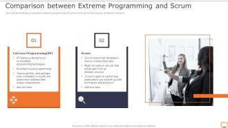 Deploying XP Practices To Enhance Operational Efficiency Comparison Between Extreme Topics PDF