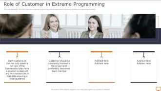 Deploying XP Practices To Enhance Operational Efficiency Role Of Customer In Extreme Programming Template PDF