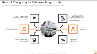 Deploying XP Practices To Enhance Operational Efficiency Rule Of Designing In Extreme Programming Icons PDF
