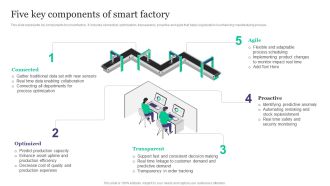 Deployment Of Automated Production Technology Five Key Components Of Smart Factory Ideas PDF