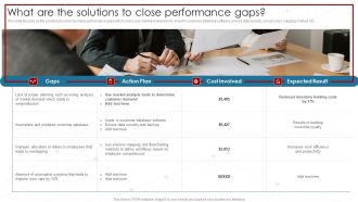 Deployment Of Business Process What Are The Solutions To Close Performance Gaps Introduction PDF