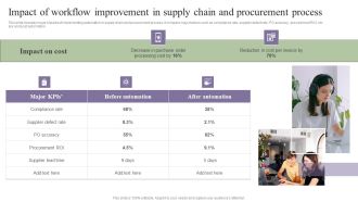Deployment Of Process Automation To Increase Organisational Performance Impact Of Workflow Improvement In Supply Download PDF