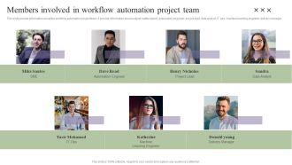Deployment Of Process Automation To Increase Organisational Performance Members Involved In Workflow Clipart PDF