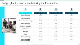 Deployment Of Smart Factory Solutions Budget Plan For Smart Manufacturing Implementation Topics PDF