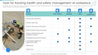 Deployment Of Workplace Safety Management Program Tools For Tracking Health And Safety Management At Workplace Brochure PDF
