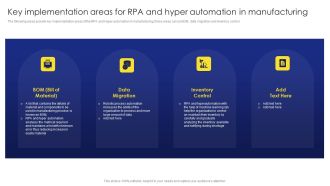 Deployment Procedure Of Hyper Automation Key Implementation Areas For RPA And Hyper Automation Demonstration PDF