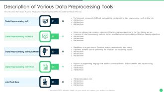 Description Of Various Data Preprocessing Tools Introduction PDF