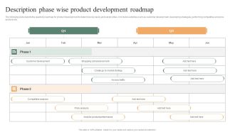 Description Phase Wise Product Development Roadmap Ppt PowerPoint Presentation File Smartart PDF