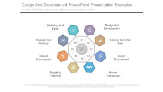 Design And Development Powerpoint Presentation Examples