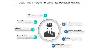 Design And Innovation Process Idea Research Planning Ppt PowerPoint Presentation Summary Portrait