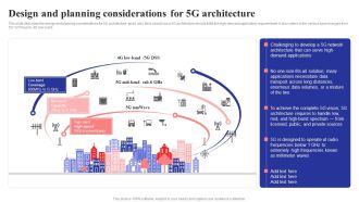 Design And Planning Considerations For 5G Architecture 5G Network Structure Icons PDF