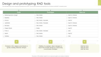 Design And Prototyping Rad Tools Rapid Application Building RAB Model Portrait PDF