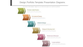 Design Portfolio Template Presentation Diagrams