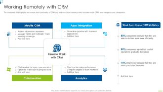 Designing And Deployment Working Remotely With CRM Ppt PowerPoint Presentation Gallery Graphic Images PDF