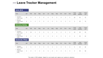 Designing Compensation Systems For Professionals Leave Tracker Management Ppt Infographic Template Background Designs PDF