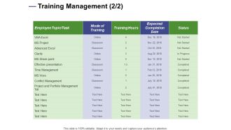 Designing Compensation Systems For Professionals Training Management Effective Ppt File Slides PDF