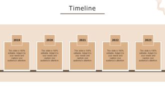 Designing Strategies For Company Growth And Success Timeline Designs PDF