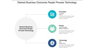 Desired Business Outcomes People Process Technology Ppt PowerPoint Presentation Model
