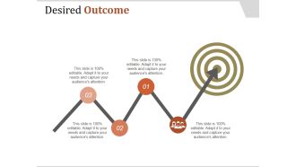 Desired Outcome Ppt PowerPoint Presentation Designs Download