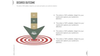 Desired Outcome Ppt PowerPoint Presentation Template