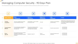 Desktop Security Management Managing Computer Security 90 Days Plan Professional PDF