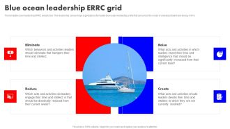 Detailed Analysis Of Red Ocean Vs Blue Ocean Approach Blue Ocean Leadership ERRC Grid Introduction PDF