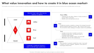 Detailed Analysis Of Red Ocean Vs Blue Ocean Approach What Value Innovation And How To Create Blue Summary PDF