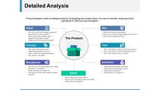 Detailed Analysis Template 1 Ppt Powerpoint Presentation Professional Pictures