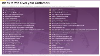 Detailed Guide Consumer Journey Marketing Ideas To Win Over Your Customers Topics PDF