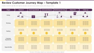 Detailed Guide Consumer Journey Marketing Review Customer Journey Map Topics PDF