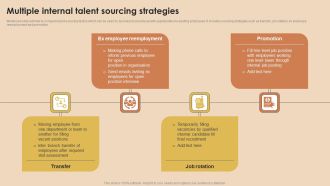 Detailed Guide For Talent Acquisition Multiple Internal Talent Sourcing Strategies Microsoft PDF