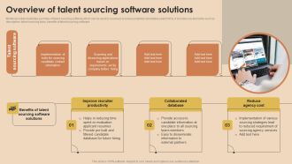 Detailed Guide For Talent Acquisition Overview Of Talent Sourcing Software Solutions Download PDF