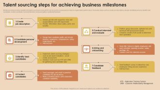 Detailed Guide For Talent Acquisition Talent Sourcing Steps For Achieving Business Milestones Structure PDF