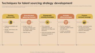 Detailed Guide For Talent Acquisition Techniques For Talent Sourcing Strategy Development Formats PDF