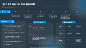 Detailed Guide On Artificial Intelligence Text Generator Top AI Text Generator Tools Mockup PDF