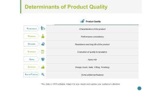 Determinants Of Product Quality Ppt PowerPoint Presentation Portfolio Graphics Example