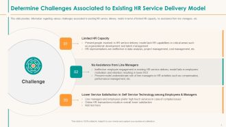 Determine Challenges Associated To Existing HR Service Delivery Model Sample PDF