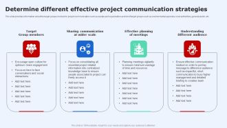 Determine Different Effective Project Communication Strategies Guidelines PDF