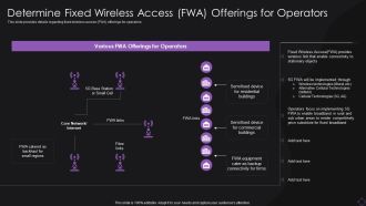 Determine Fixed Wireless Access FWA Offerings For Operators Sample PDF
