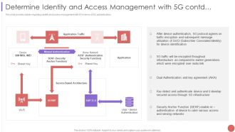 Determine Identity And Access Management With 5G Contd Structure PDF