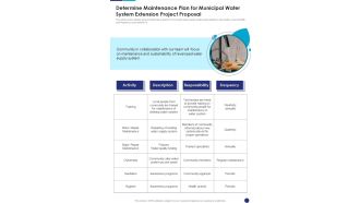 Determine Maintenance Plan For Municipal Water System Extension Project One Pager Sample Example Document