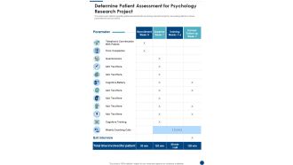 Determine Patient Assessment For Psychology Research Project One Pager Sample Example Document