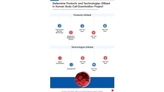Determine Products And Technologies Utilized In Human Body Cell Examination Project One Pager Sample Example Document