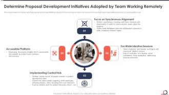 Determine Proposal Development Initiatives Adopted By Team Working Remotely Developing Fixed Bid Projects Using Agile IT Graphics PDF