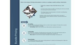 Determine Right Pricing Strategy New Product Bundle Pricing Ppt Outline Infographics PDF