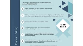 Determine Right Pricing Strategy New Product Premium Pricing Ppt Diagrams PDF